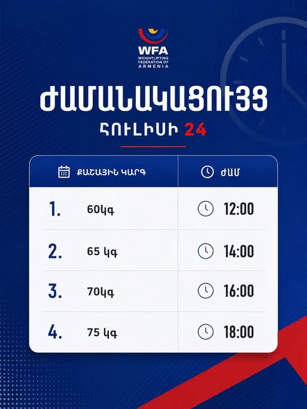 Հայաստանի ծանրամարտի երիտասարդների 2026 թվականի առաջնության ժամանակացույցը: